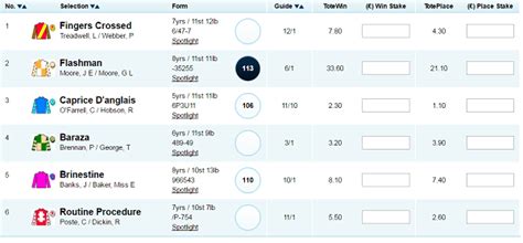 horse racing bet calculator william hill - william hill sports betting news